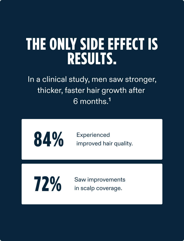 Nutrafol Men's Hair Growth Pack (3 month supply)