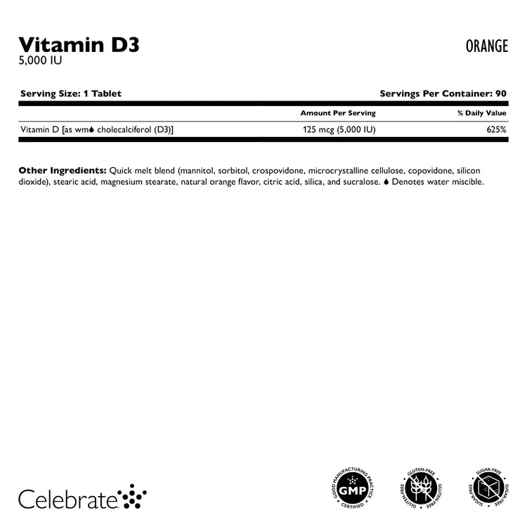 Celebrate Vitamin D