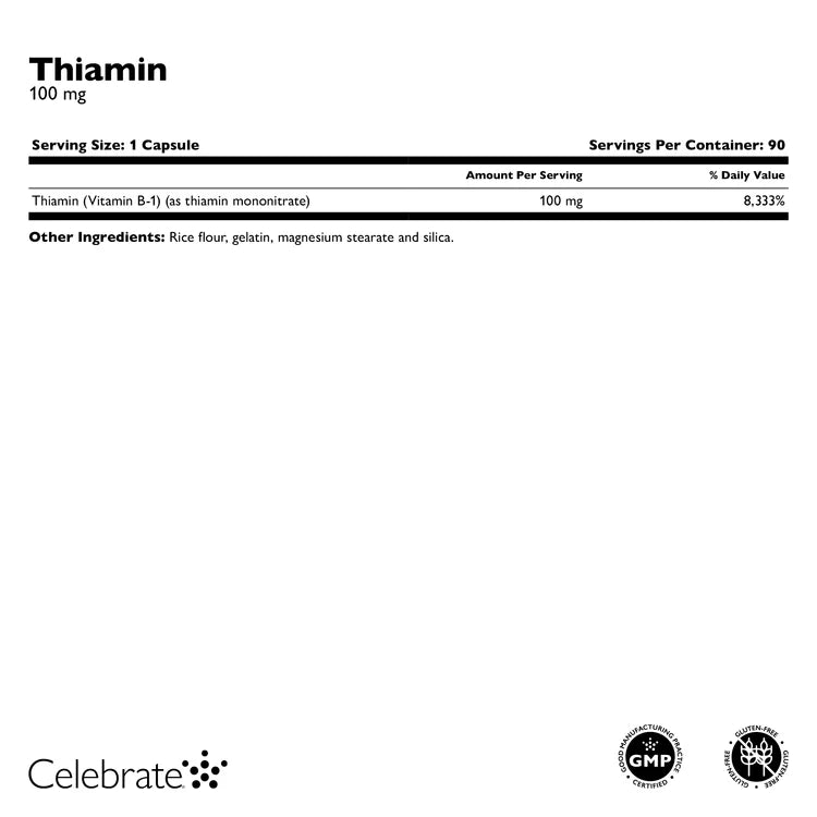 Celebrate Thiamin